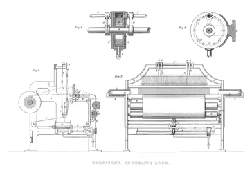 Harrisons Pneumatisch Weefgetouw, 1886