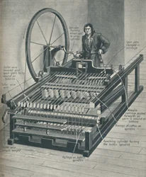Hoe de Vroege Spinning Jenny Werkte, ca. 1934
