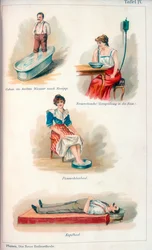 Hydrotherapie behandelingen, c1902