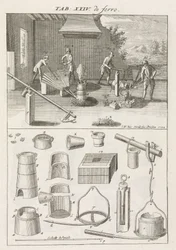 IJzer & Staal, gieterijen smelten gietijzer in een oven door het te laden met houtskool