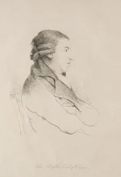 John Fitzgibbon, Graaf van Clare, begin 1800