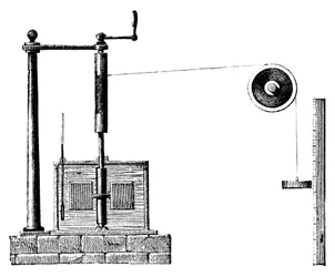 Joules apparaat voor het bepalen van het mechanische equivalent van warmte