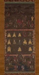 Kumano Heiligdom Mandala, begin 14e eeuw