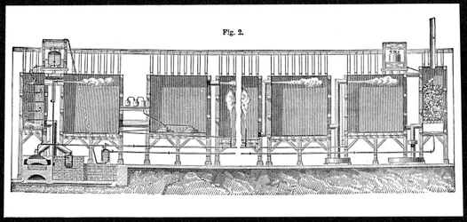 Loodkamers voor grootschalige productie van zwavelzuur, 1874