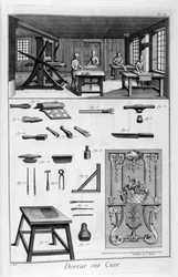 Leerbewerkers, 1751-1777