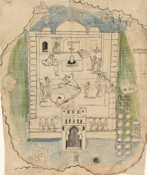 Linga Tempelcomplex, eind 19e eeuw