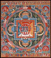 Mandala van Jnanadakini, eind 14e eeuw