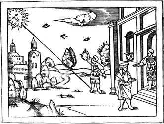 Meten van de hoogte van de zon, 1539