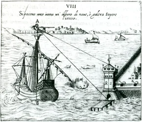 Het meten van de afstand van schip tot kust met een kwadrant met schaduwschalen, 1598