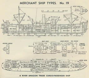 Koopvaardijschip types. Nr. 19 - Een rivier Amazone vracht-passagiersschip, 1937