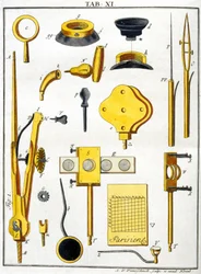 Microscopen