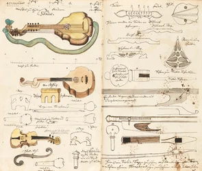 Muziekmanuscript uit Miners Music