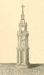 Oude Charing Cross, 1881