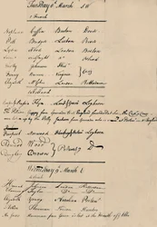 Pagina van Aankomst- en Verliesboek bij Lloyds, 1774, 1928