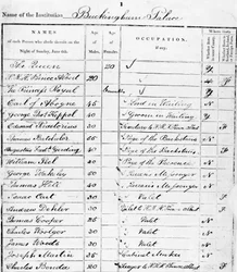Pagina van de volkstelling van Buckingham Palace voor 1841