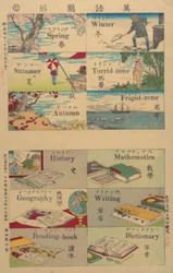Beeldwoordenboek, 1887