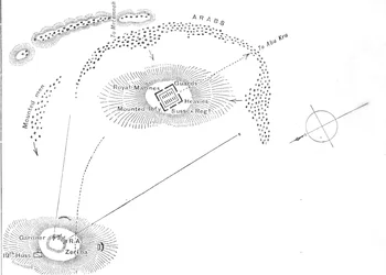 Plan van de Slag bij Abu Kru, 19 januari 1885, c1885