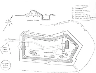 Plan van het fort bij Etschowe, ca. 1880