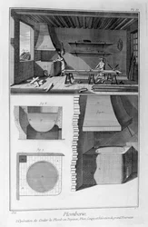 Loodgieterij, 1751-1777