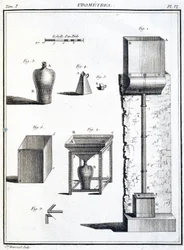 Regenmeters