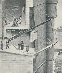 Het ophalen van de ophaalbrug van het kasteel, ca. 1934