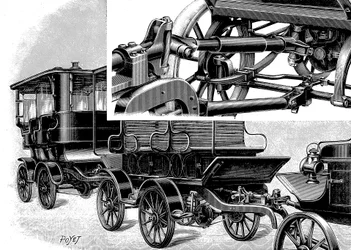 Renards autotrein, met koppeling rechtsboven en een trein van wagons, 1904