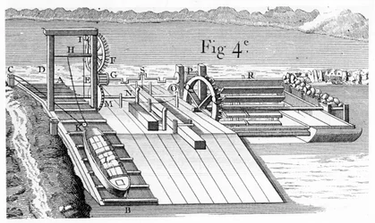 Rolbrug of hellend vlak voor het overbrengen van schepen van het ene niveau naar het andere, 1737