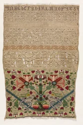 Merklap, 1600s