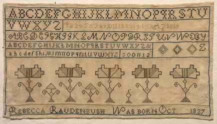 Merklap, 1837