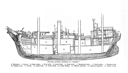 Doorsnede, toont interieur van Nimrod, 1909