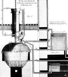 Doorsnede van een Newcomen stoommachine, 1737
