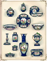Silicon China, Schaal Blauw, begin 20e eeuw, 1911