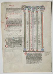 Enkel blad uit een Decretum van Gratianus: Viervoudige arcade met concordantie..., ca. 1160-1165