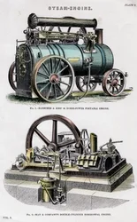 Stoommachine, 19e eeuw