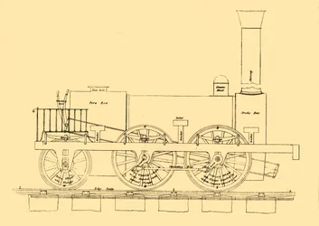 Stephensons Locomotief van 1833, 1887