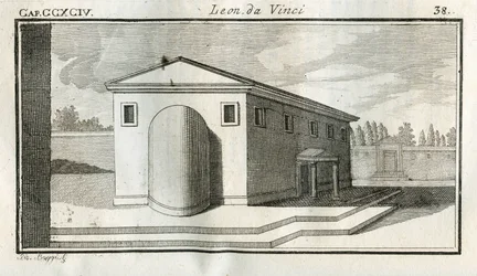 Studies over de sovrapposizione di edifici. “Wanneer de lichamen met een convexe oppervlakte eindigen boven andere lichamen van dezelfde kleur, zal het einde van de convexiteit donkerder lijken.” Gravure uit “Verhandeling over de schilderkunst” door Leonar