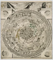 De elementen van de aarde, ca. 1600s