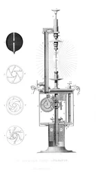 Het elektrische lichtapparaat, 1866