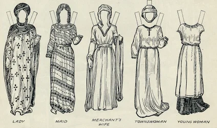 De Grote Galerij van Britse Kostuums: Diverse Kleding Gedragen in de Normandische Tijd