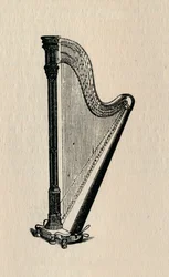 De Harp, 1895