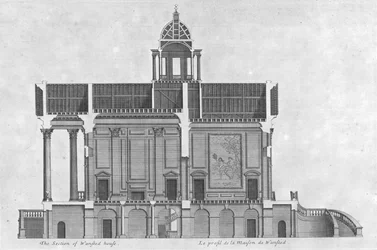 De Sectie van Wansted House, 18e eeuw