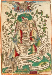 De Weg van Verlossing, c. 1490