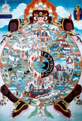Het wiel van het leven, Tibet, 19e-20e eeuw