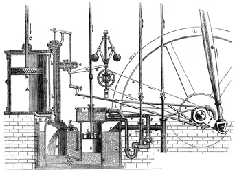 De werkende delen van James Watts dubbelwerkende motor, 1866