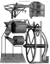 Dorsmachine