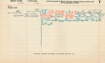 Titanic vermelding in Index van Lloyds List van 1912, 1928