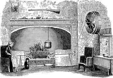 Turnspit Hond aan het Werk