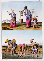 Twee Chinese scènes