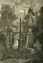 Uitzicht op Highgate Cemetery, c1876
