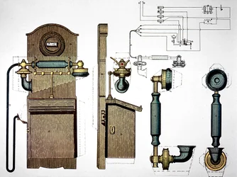Wandgemonteerde telefoon, ca. 1910